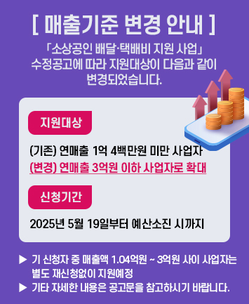 popup4